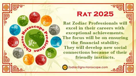 1972生肖|1972 Chinese Zodiac, Rat: 2025 Horoscope, Career